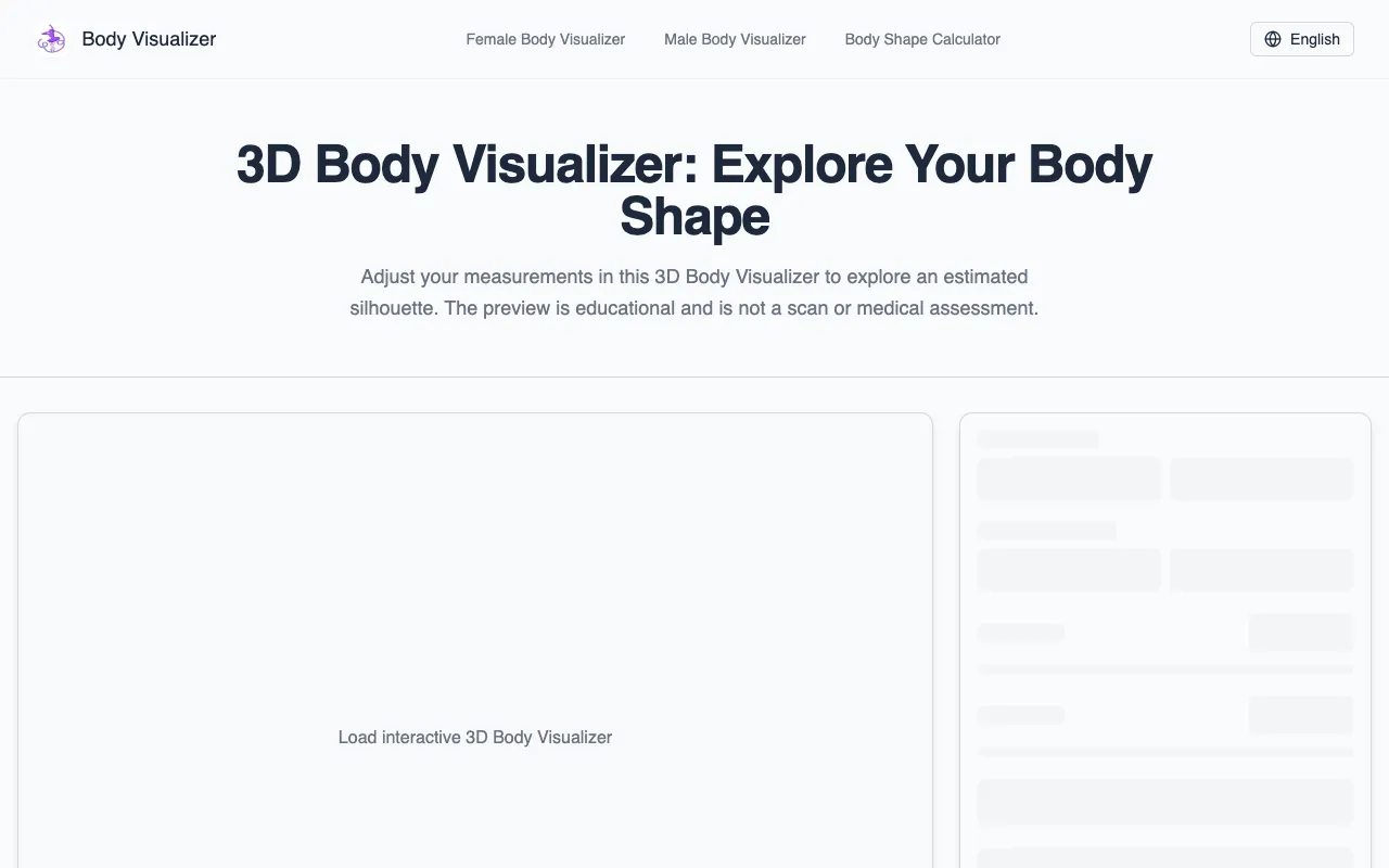 Screenshot of Body Visualizer