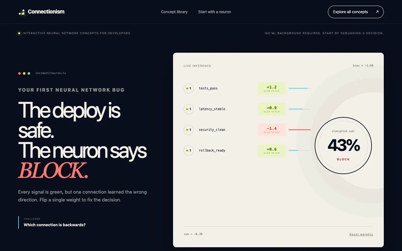 Screenshot of Neural Network Labs