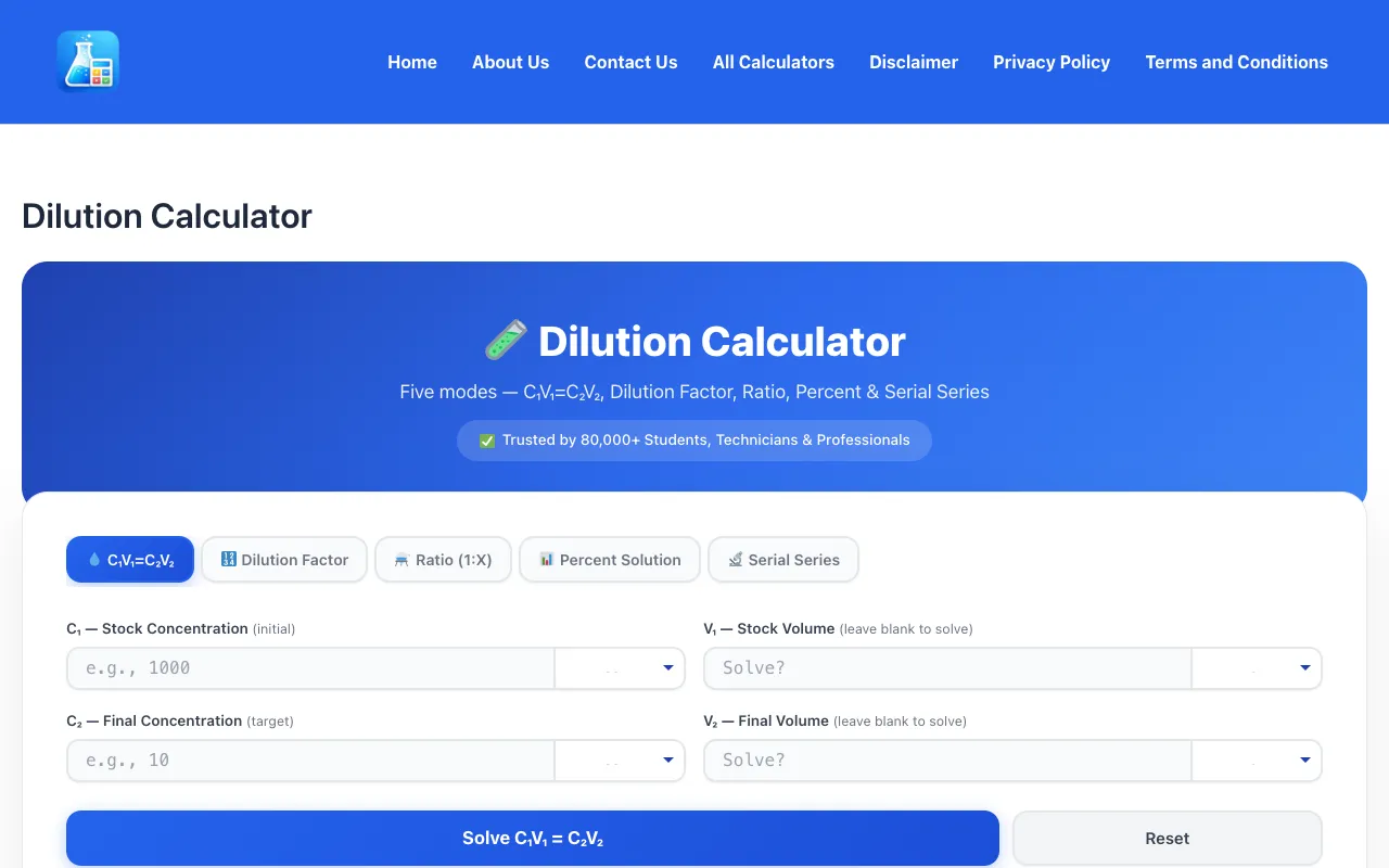 Screenshot of Dilution Calculator