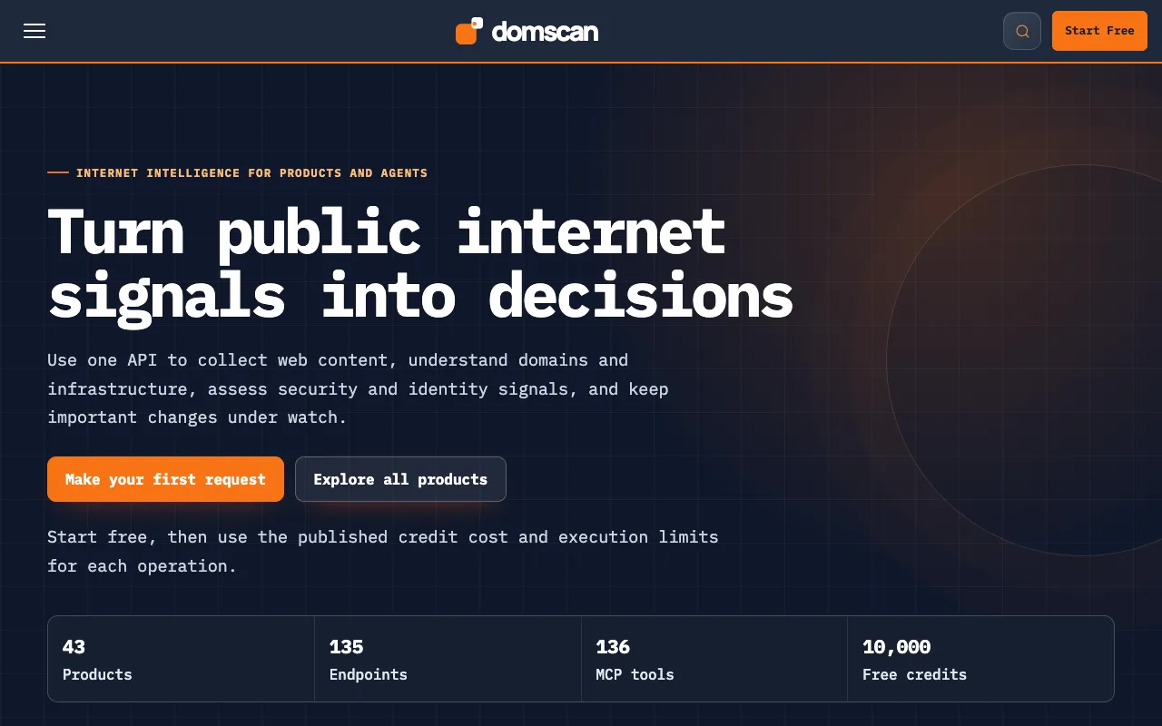 Screenshot of Domain Research Suite