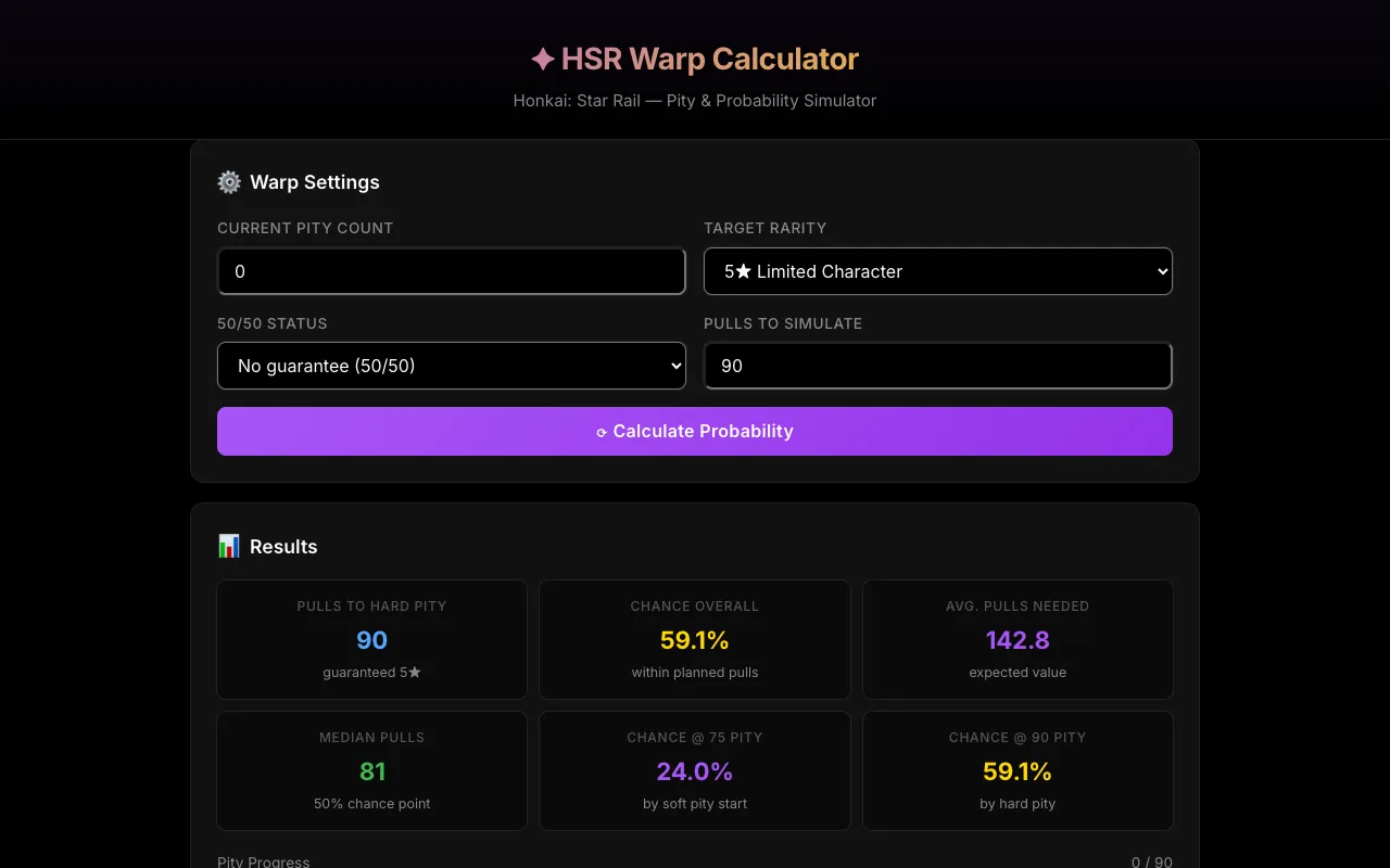 Screenshot of Gacha Budget Calculator