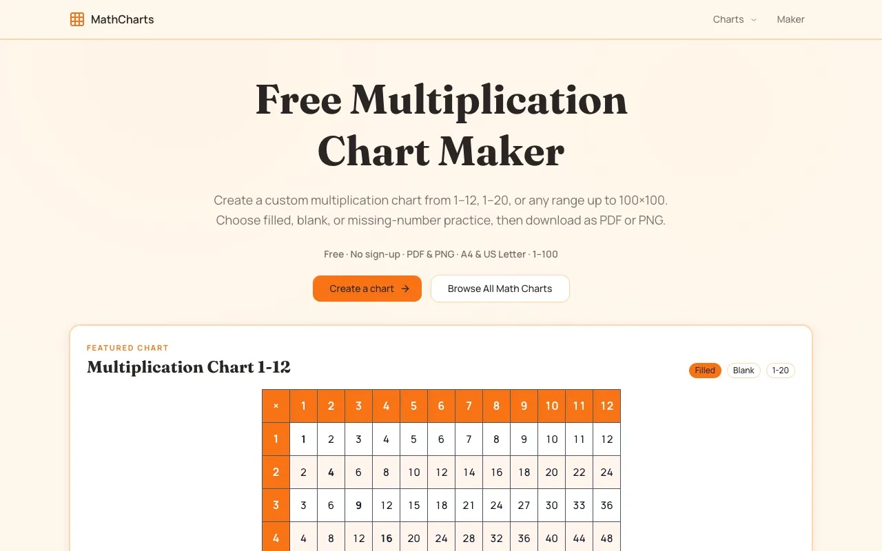Screenshot of Printable Math Charts