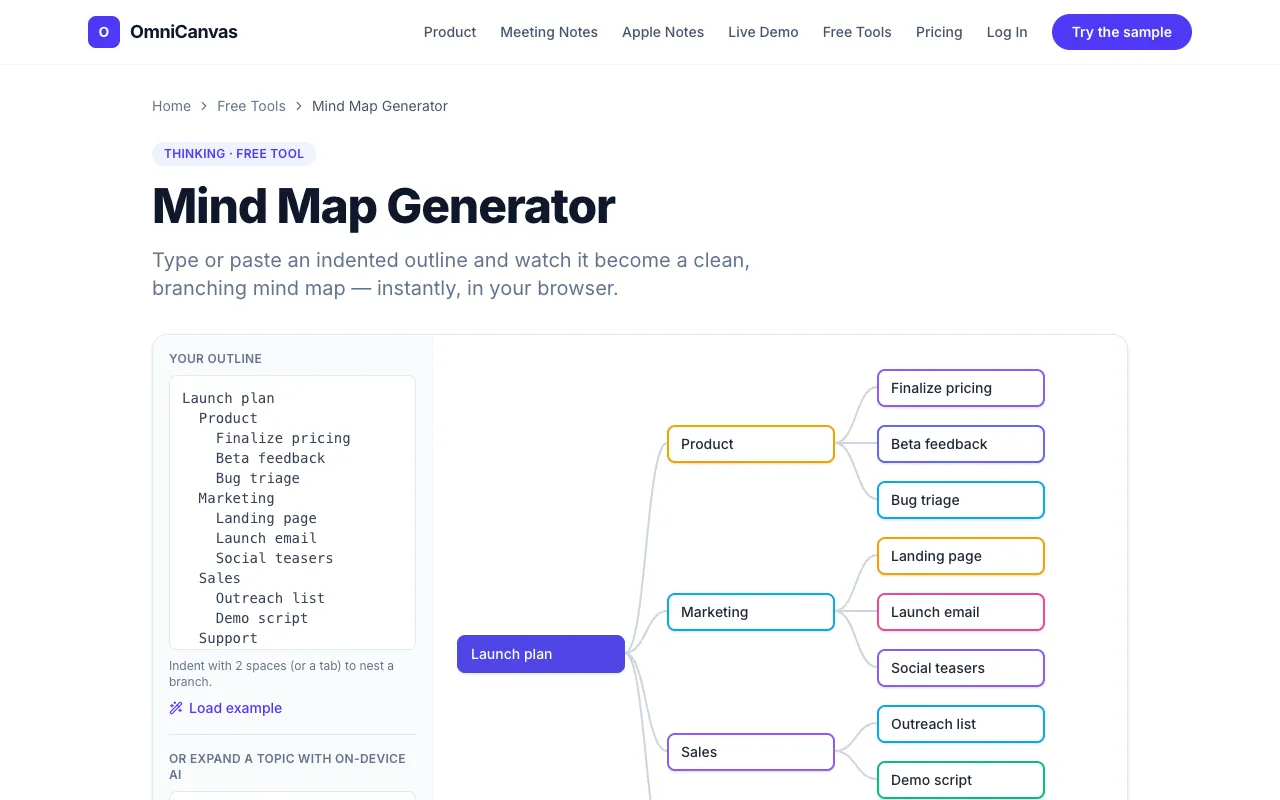 Screenshot of Mind Map Generator