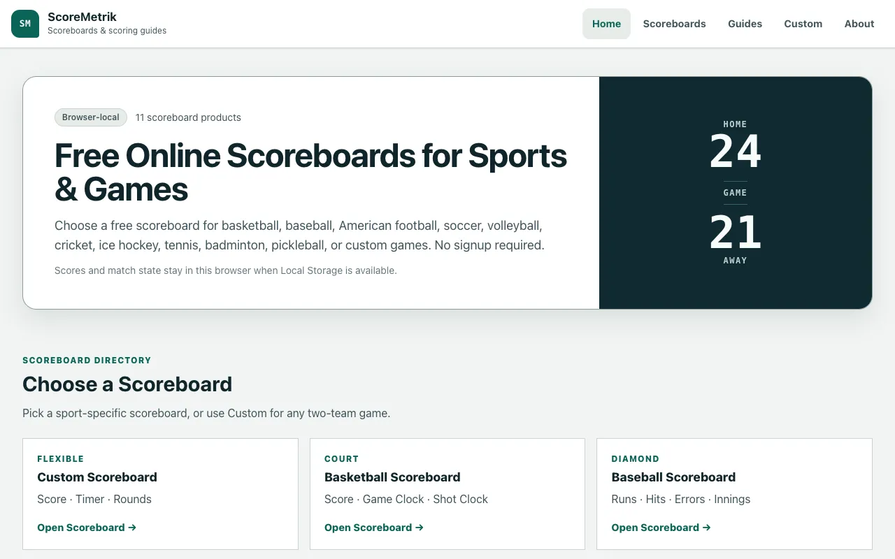 Screenshot of Sports Scoreboards