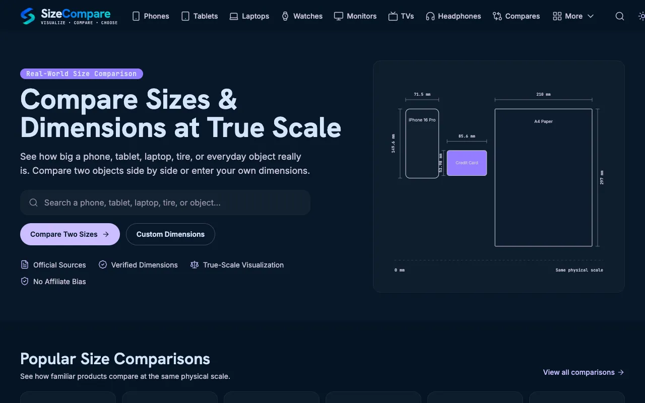 Screenshot of Size Comparison Tool