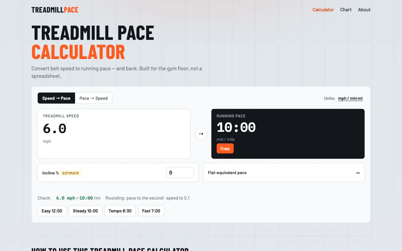 Screenshot of Treadmill Pace Calculator