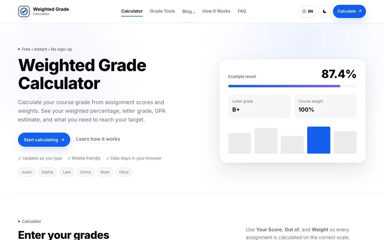 Screenshot of Weighted Grade Calculator