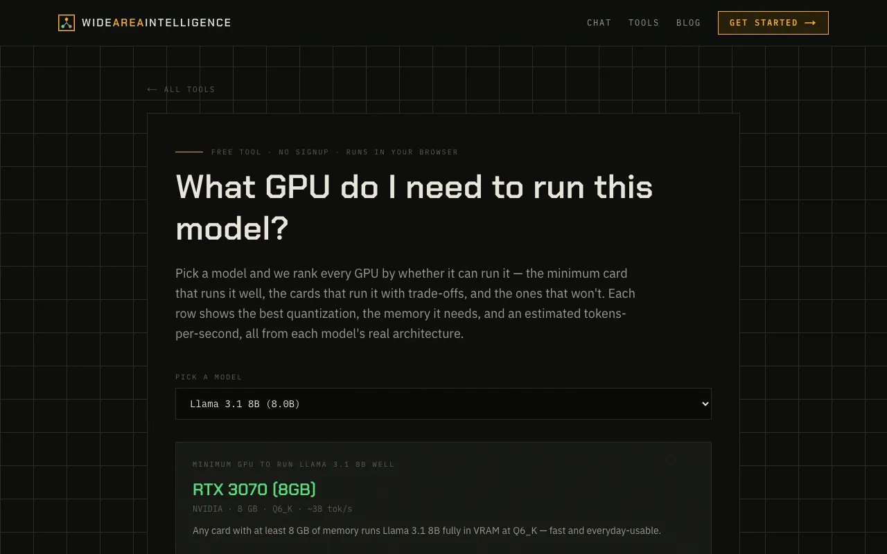 Screenshot of GPU for Model Recommender